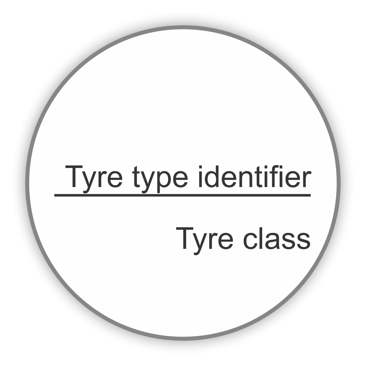Tyre Type Identifier Symbol from new tyre label 2021