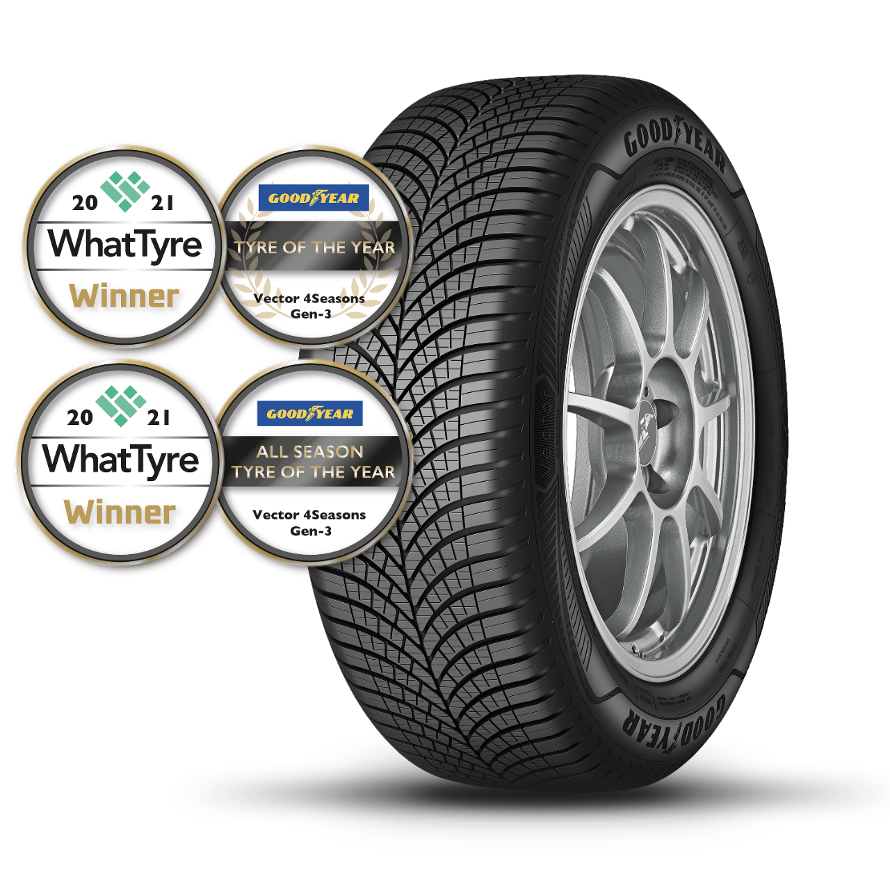 Vector 4Seasons Gen-3 with What Tyre Tyre of the Year 2021 and Winner of All Season Tyre of the Year 2021