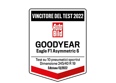 Eagle F1 Asymmetric 6 - Test winner