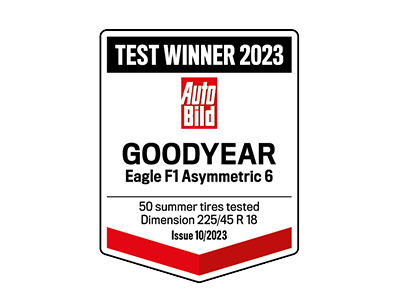 Eagle F1 Asymmetric 6 - Testwinnaar