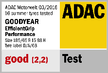 ADAC MOTORWELT no.3/2016