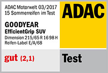 ADAC