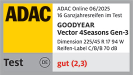 ADAC, Ausgabe: 6/2025