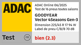 ADAC, Édition: 6/2025