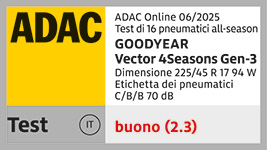 ADAC, Edizione: 6/2025