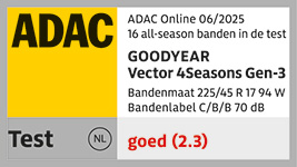 ADAC, Édition: 6/2025