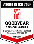 Auto Bild, Ausgabe: 18/2026