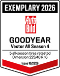 Auto Bild, Issue: 18/2026