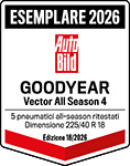 Auto Bild, Edizione: 18/2026