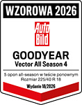 Auto Bild, Wydanie: 18/2026