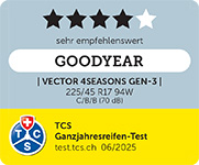 TCS, Ausgabe: 6/2025