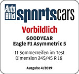 Auto Bild sportscars