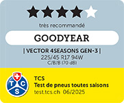 TCS, Édition: 6/2025