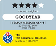 TCS, Edizione: 6/2025