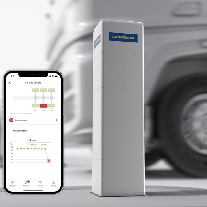 Preview of tyre pressure monitoring on tyres