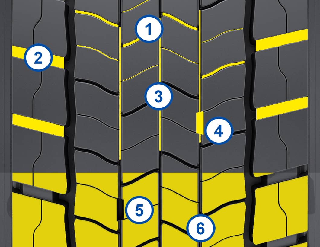 banda de rulare GOODYEAR FUELMAX D GEN-2, anvelopa de tractiune