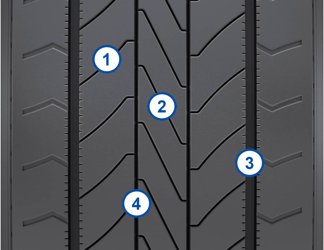 FUELMAX S PERFORMANCE / Goodyear Truck Tyres