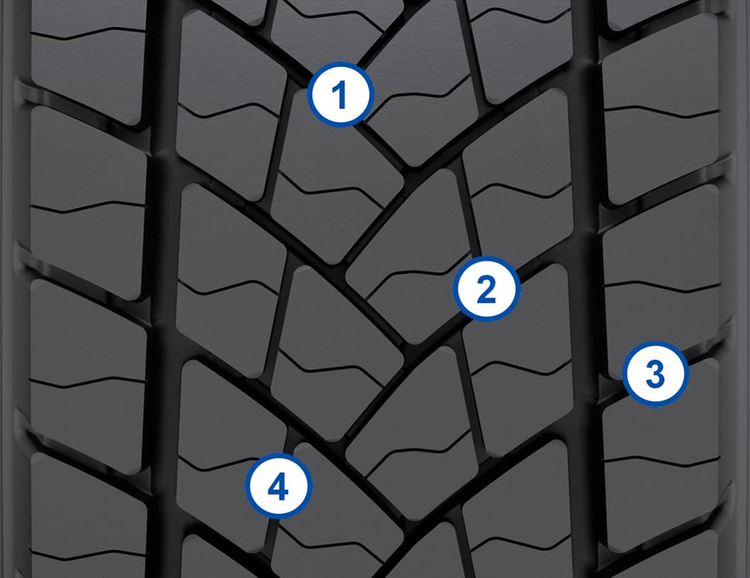 banda de rulare GOODYEAR KMAX D, anvelopa de tractiune
