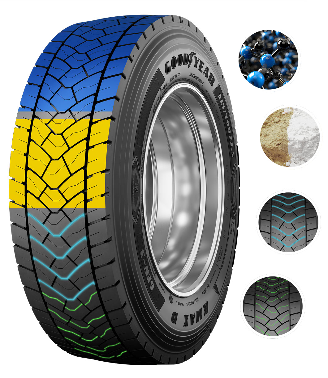 Goodyear tyre KMAX_GEN-3_DRIVE