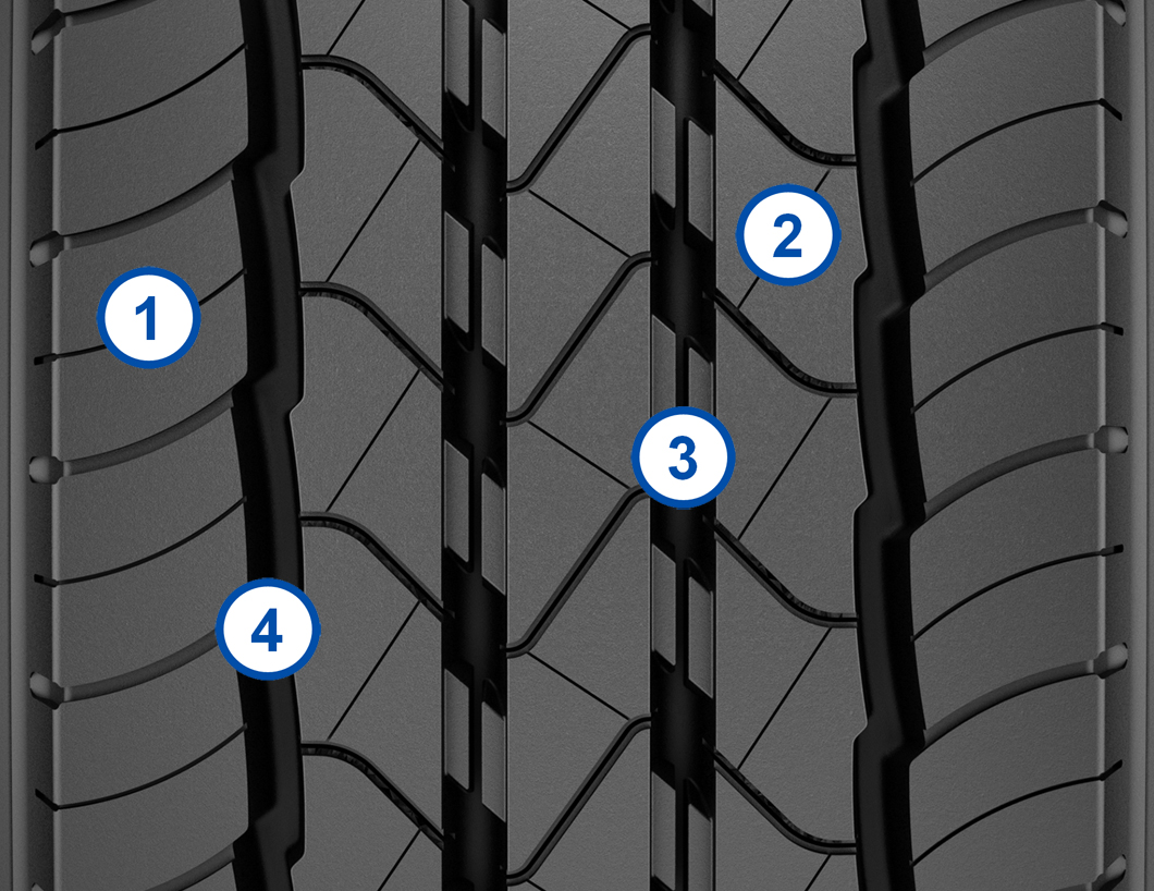 banda de rulare Goodyear KMAX S, anvelopa de directie