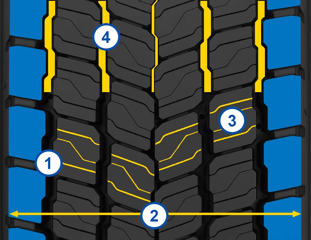 ULTRA GRIP COACH Vlastnosti