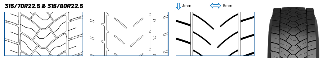Regrooving recommendations KMAXDGEN3 