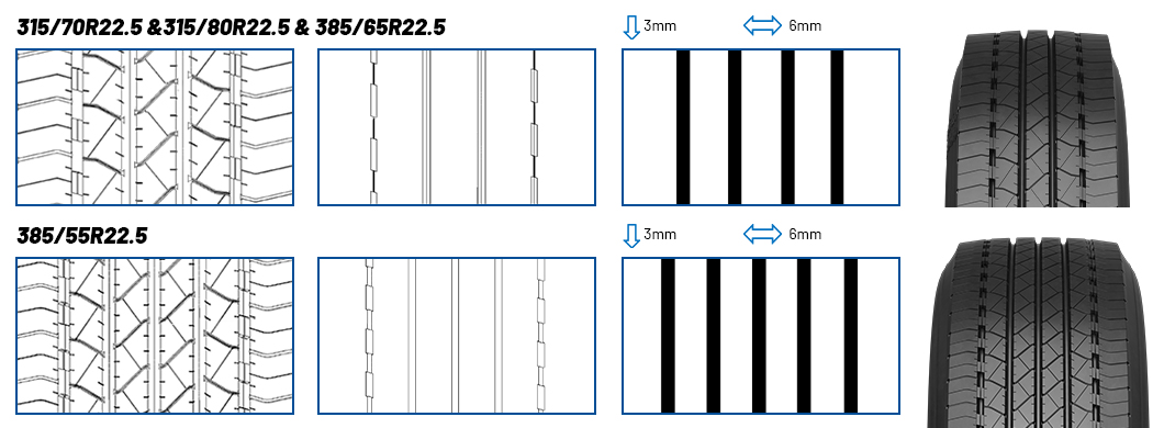 Regrooving recommendations KMAXSG3 