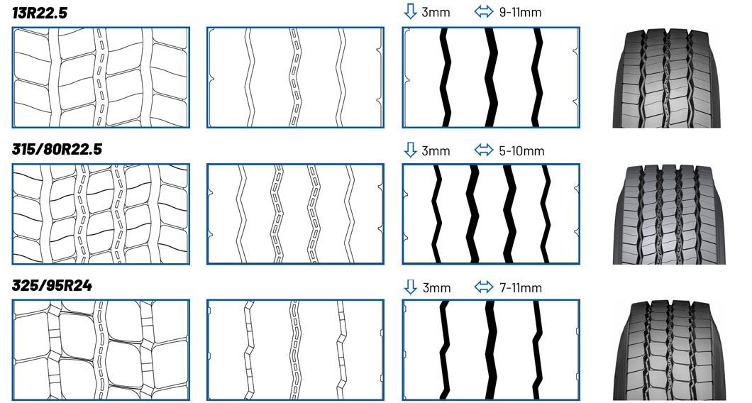 OMNITRAC S | „Goodyear“ padangos sunkvežimiams