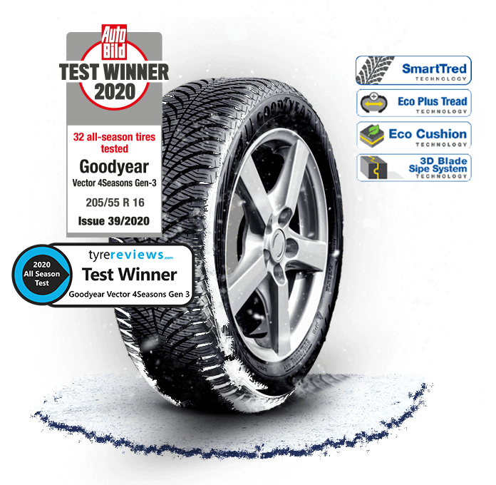 Vítězství v testech AutoBild a tyrereviews.com