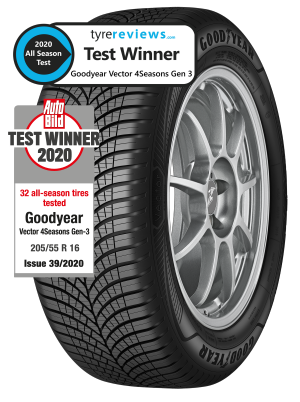 Test celoročních pneu 2020