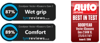 Goodyear Vector4Seasons první místo testech