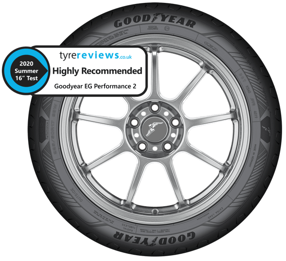Badge for høj anbefaling fra Tyre Reviews til EfficientGrip Performance 2