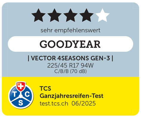 TCS – Sehr empfehlenswert – Vector 4Seasons Gen-3