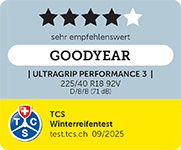 ADAC Test-Label