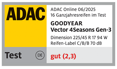 ADAC – Testsieger 2025 – Vector 4Seasons Gen-3