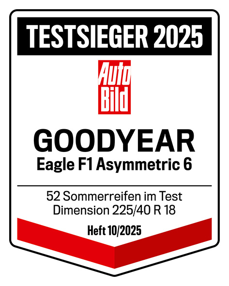 Auto Bild - Test Winner 2025