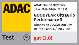 ADAC Test-Label