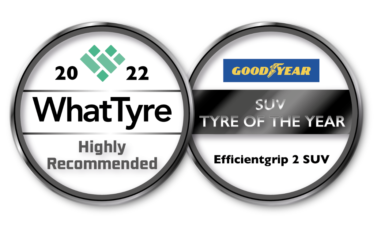 WhatTyre All Season Tyre of the Year 2022 - Vector 4Seasons Gen-3 Highly Recommended