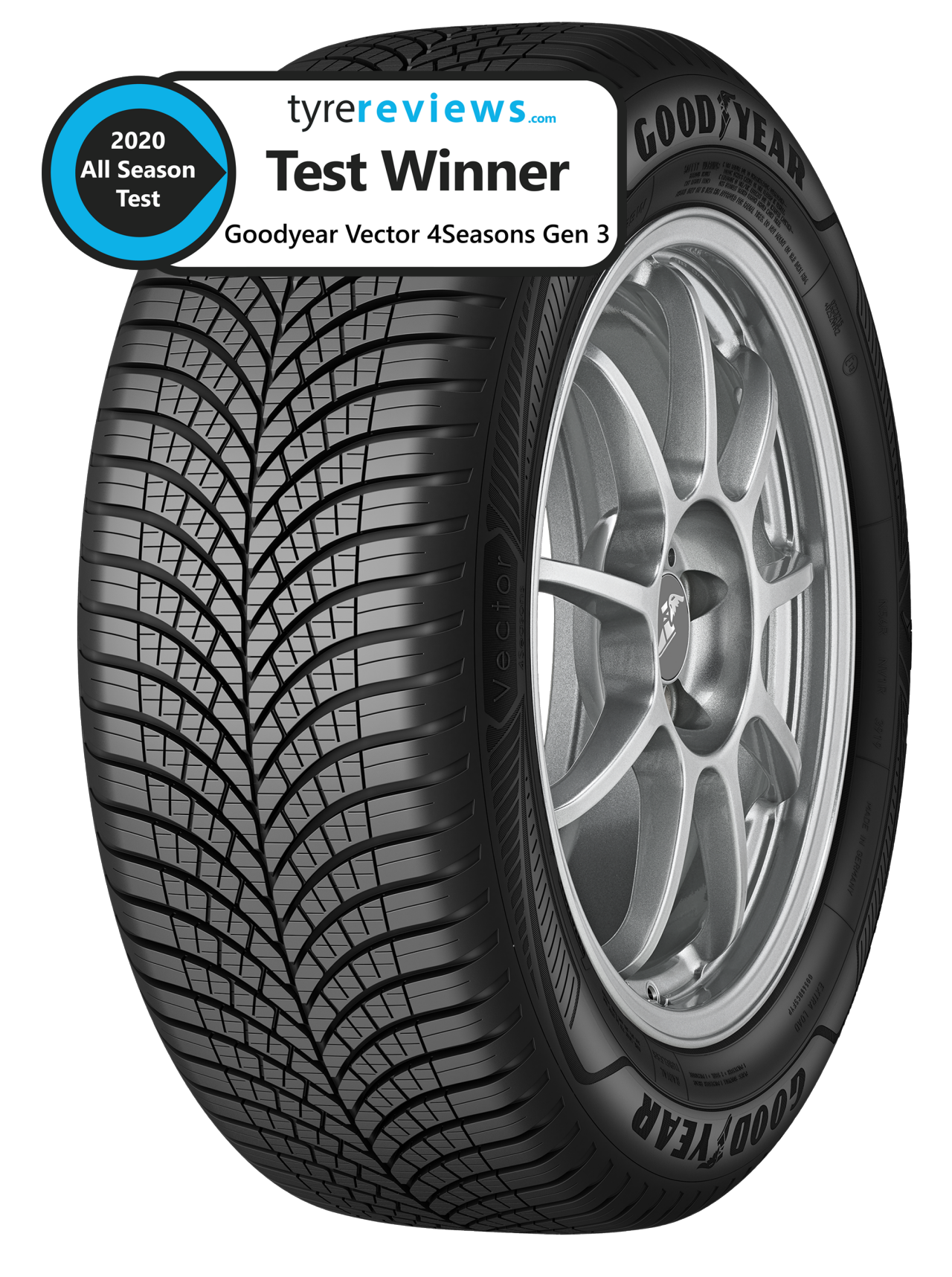 The Goodyear Vector 4Seasons Gen-3 tyre won the Tyre Reviews All Season 2020 Tyre Test