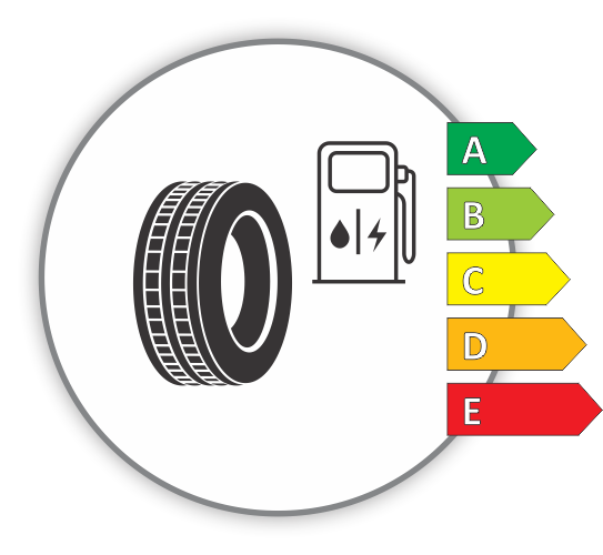 Fuel efficiency rating system on the EU Tyre Label