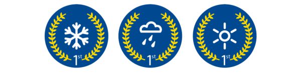 Ultragrip performance 3 first 