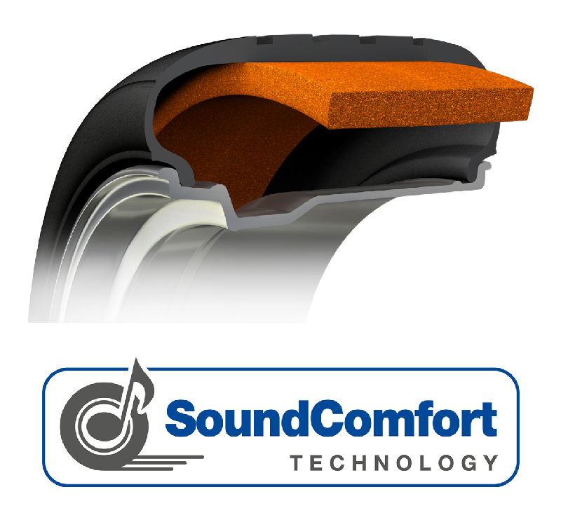 Goodyear SoundComfort Technology designed to reduce cabin road noise