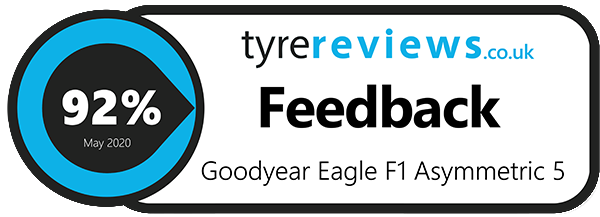 Feedback Badge