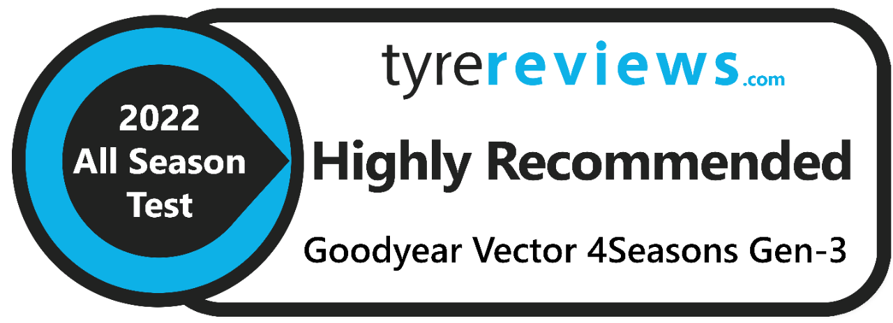 Vector 4Seasons Gen-3 Highly Recommended - Tyre Reviews All Season 2022 Test