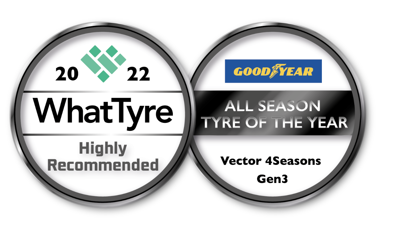 WhatTyre All Season Tyre of the Year 2022 - Vector 4Seasons Gen-3 Highly Recommended