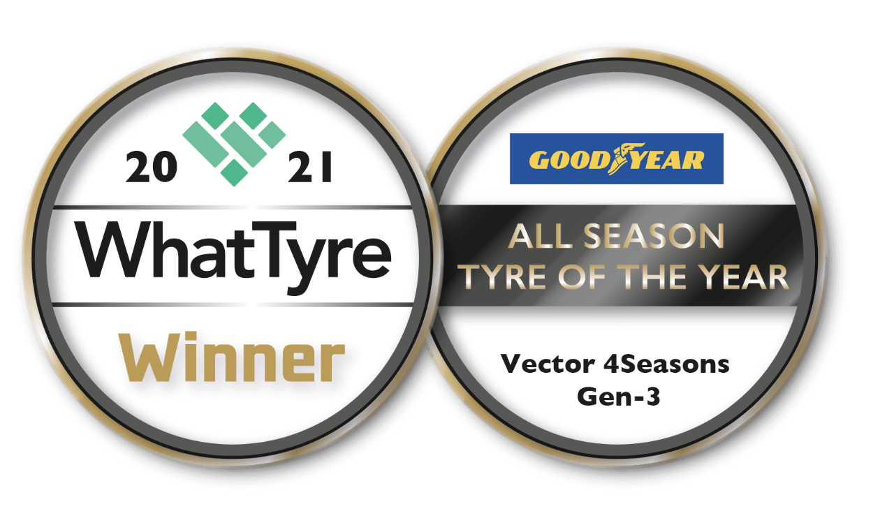 Goodyear Vector 4Seasons Gen-3 wins What Tyre All Season Tyre of The Year 2021