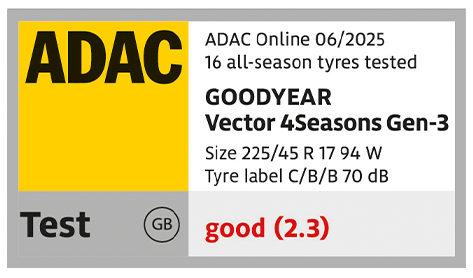 ADAC - Winner 2025 - Vector 4Seasons Gen-3