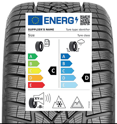 New EU Tyre Labelling 2021 - Learn about the regulations