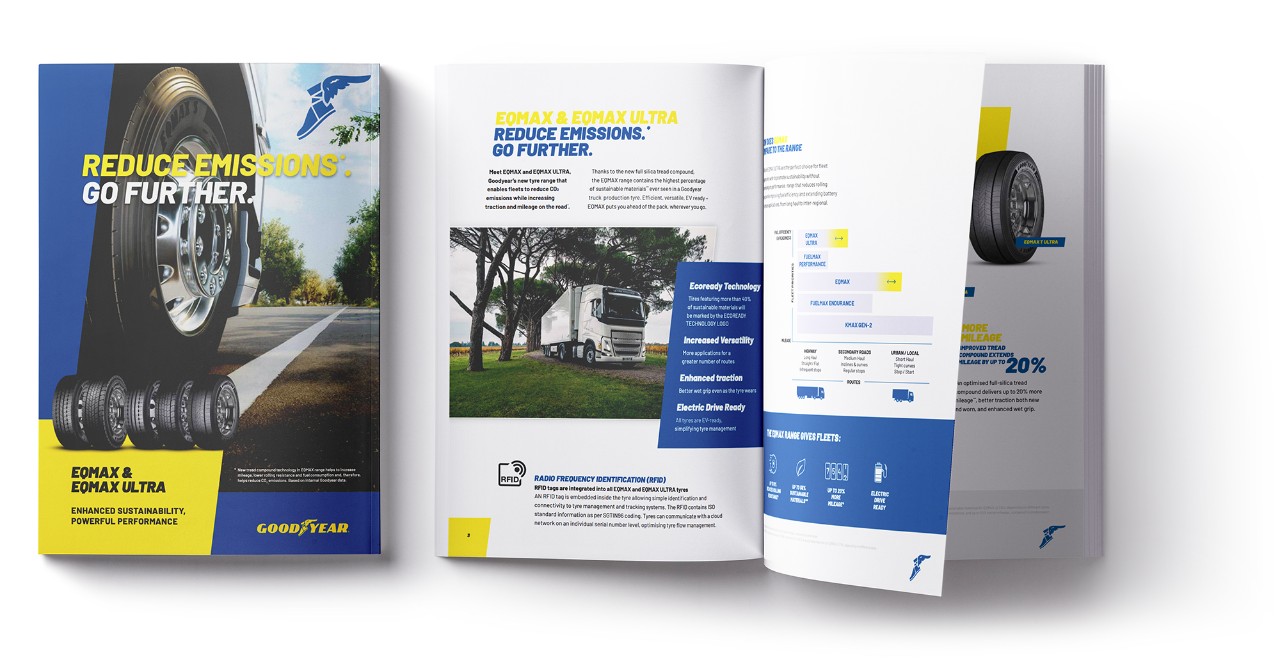 EQMAX-esitteen visuaalinen malli