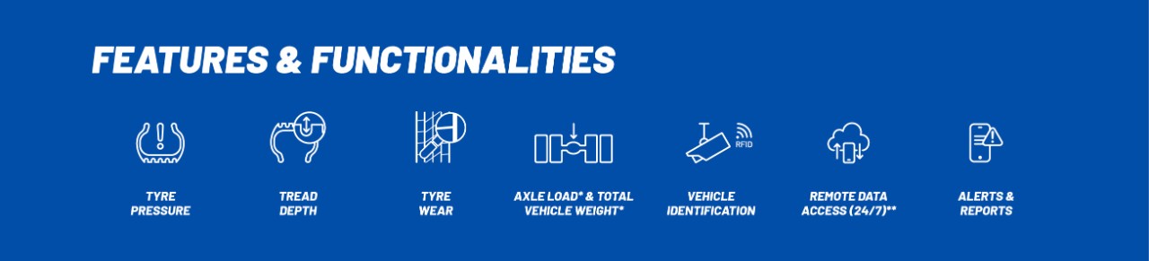 Goodyear Checkpoint features and functionalities